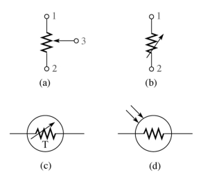 -What does the schematic symbol (b) represent in Figure 2-3?