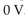 <strong>The voltage measured directly across an open switch in a circuit will be:</strong> A)unpredictable. B)half of applied voltage. C) D)full applied voltage.