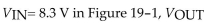 <strong>  If   equals ________.</strong> A)3.3 V B)-3.3 V C)-13 V D)13 V <div style=padding-top: 35px> 