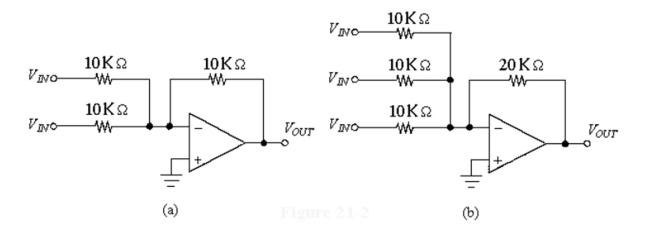 -If the inputs are 8. , the output voltage equals ________.