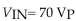 -If in Figure 19-3, the output voltage at fCO equals ________.