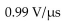 <strong>If an op-ampʹs output increases 6 V every 18 μs in response to a step input voltage, the slew rate equals ________.</strong> A) B) C) D)