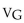 <strong> Find in Figure 17-2.</strong> A)5 V B)15 V C)10 V D)0 V