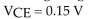 <strong> Which voltage might allow the circuit in Figure 17-4 to operate with minimum distortion?</strong> A) B) C) D)