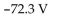 <strong>To forward bias a silicon diode with a -71.6 V anode voltage, apply a ________ cathode voltage.</strong> A) B) C) D)