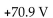 <strong>To forward bias a silicon diode with a -71.6 V anode voltage, apply a ________ cathode voltage.</strong> A) B) C) D)