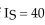 <strong> What is the primary current in Figure 14-1 if mA and the turns ratio equals 4:1 ?</strong> A)160 mA B)4 mA C)40 mA D)10 mA