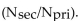 <strong>The relationship for the current ration (Isec/Ipri) in a transformer is:</strong> A) B) C) D)