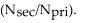 <strong>The relationship for the current ration (Isec/Ipri) in a transformer is:</strong> A) B) C) D)