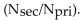 <strong>The relationship for the impedance matching ratio in a transformer is:</strong> A) B) squared. C) quared. D)