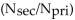 <strong>The relationship for the impedance matching ratio in a transformer is:</strong> A) B) squared. C) quared. D)