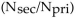 <strong>The relationship for the impedance matching ratio in a transformer is:</strong> A) B) squared. C) quared. D)