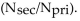 <strong>The relationship for the impedance matching ratio in a transformer is:</strong> A) B) squared. C) quared. D)