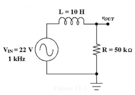 -What is the phase angle in Figure 12-3, at the cutoff frequency?