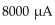 Convert 0.00047 microfarads   to the equivalent picofarads  