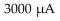 <strong>Convert 0.00047 microfarads to the equivalent picofarads </strong> A) B) C) D)