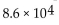 <strong>86,000 expressed in scientific notation equals ________.</strong> A) B) C) D)