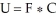 Suppose the typical consumer only purchases food and clothing, and her utility can be expressed as . Currently, food costs $5 per unit and clothing costs $2 per unit. Her income is $70. If the price of food increases to $6, compare the resulting Laspeyres price index with a true cost of living index.