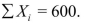In a sample of size 40, the sample mean is 15.In this case, the sum of all observations in the sample is