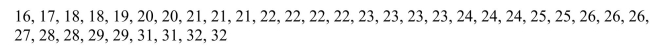 SCENARIO 3-4 The ordered array below represents the number of cargo manifests approved by customs inspectors of the Port of New York in a sample of 35 days:   Note: For this sample, the sum of the values is 838, and the sum of the squared differences between each value and the mean is 619.89. -Referring to Scenario 3-4, the five-number summary for the data in the customs sample consists of ________, ________, ________, ________, ________.