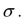 <strong>Which of the following is true about the sampling distribution of the sample mean?</strong> A)The mean of the sampling distribution is always B)The standard deviation of the sampling distribution is always C)The shape of the sampling distribution is always approximately normal. D)All the above are true.