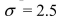 <strong>Suppose a sample of n = 50 items is selected from a population of manufactured products and the weight, X, of each item is recorded.Prior experience has shown that the weight has a probability distribution with ounces and ounces.Which of the following is true about the sampling distribution of the sample mean if a sample of size 15 is selected?</strong> A)The mean of the sampling distribution is 6 ounces. B)The standard deviation of the sampling distribution is 2.5 ounces. C)The shape of the sampling distribution is approximately normal. D)All the above are correct.