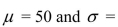 Suppose 10 for a population.In a sample where is randomly taken, 95% of all possible sample means will fall between 48.04 and 51.96.
