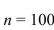 Suppose 10 for a population.In a sample where is randomly taken, 95% of all possible sample means will fall between 48.04 and 51.96.