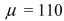 The amount of tea leaves in a can from a production line is normally distributed with grams and grams.A sample of 25 cans is to be selected.What is the probability that the sample mean will be less than 100 grams?