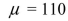 The amount of tea leaves in a can from a production line is normally distributed with grams and grams.A sample of 25 cans is to be selected.What is the probability that the sample mean will be greater than 100 grams?