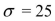 The amount of tea leaves in a can from a production line is normally distributed with grams and grams.A sample of 25 cans is to be selected.So, the middle 70% of all sample means will fall between what two values?
