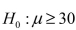 <strong>Suppose you want to test versus Which of the following possible sample results based on a sample of size 36 gives the strongest evidence to reject H₀ in favor of H₁?</strong> A) = 28, S = 6 B) = 27, S = 4 C) = 32, S = 2 D) = 26, S = 9