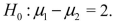 <strong>In testing for differences between the means of two independent populations, the null hypothesis is:</strong> A) B) C) D)