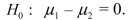 <strong>In testing for differences between the means of two independent populations, the null hypothesis is:</strong> A) B) C) D)
