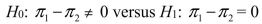 <strong>SCENARIO 12-1 A corporation randomly selects 150 salespeople and finds that 66% who have never taken a self- improvement course would like such a course.The firm did a similar study 10 years ago in which 60% of a random sample of 160 salespeople wanted a self-improvement course.The groups are assumed to be independent random samples.Let represent the true proportion of workers who would like to attend a self-improvement course in the recent study and the past study, respectively. Referring to Scenario 12-1, if the firm wanted to test whether this proportion has changed from the previous study, which represents the relevant hypotheses?</strong> A) B) C) D)