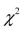 When using the tests for independence, you should be aware that expected frequencies that are too small will lead to a large Type I error.