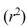 The coefficient of determination   tells you