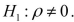 The sample correlation coefficient between X and Y is 0.375.It has been found out that the p-value is 0.256 when testing against the two-sided alternative To test against the one-sided alternative at a significance level of 0.1, the p-value is