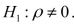The sample correlation coefficient between X and Y is 0.375.It has been found out that the p-value is 0.256 when testing against the two-sided alternative To test against the one-sided alternative at a significance level of 0.1, the p-value is