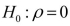 The sample correlation coefficient between X and Y is 0.375.It has been found out that the p-value is 0.256 when testing against the two-sided alternative To test against the one-sided alternative at a significance level of 0.1, the p-value is