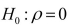 The sample correlation coefficient between X and Y is 0.375.It has been found out that the p-value is 0.256 when testing against the one-sided alternative .To test against the two-sided alternative at a significance level of 0.1, the p-value is