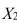 <strong>The coefficient of multiple determination </strong> A)measures the variation around the predicted regression equation. B)measures the proportion of variation in Y that is explained by C)measures the proportion of variation in Y that is explained by holding constant. D)will have the same sign as