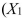 SCENARIO 14-8 A financial analyst wanted to examine the relationship between salary (in $1,000)and 2 variables: age = Age)and experience in the field = Exper).He took a sample of 20 employees and obtained the following Microsoft Excel output: Also, the sum of squares due to the regression for the model that includes only Age is 5022.0654 while the sum of squares due to the regression for the model that includes only Exper is 125.9848. -Referring to Scenario 14-8, the value of the coefficient of multiple determination is ________.