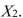 SCENARIO 14-8 A financial analyst wanted to examine the relationship between salary (in $1,000)and 2 variables: age = Age)and experience in the field = Exper).He took a sample of 20 employees and obtained the following Microsoft Excel output: Also, the sum of squares due to the regression for the model that includes only Age is 5022.0654 while the sum of squares due to the regression for the model that includes only Exper is 125.9848. -Referring to Scenario 14-8, the analyst wants to use a t test to test for the significance of the coefficient of The value of the test statistic is ________.
