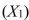 SCENARIO 14-11 A weight-loss clinic wants to use regression analysis to build a model for weight loss of a client (measured in pounds).Two variables thought to affect weight loss are client's length of time on the weight-loss program and time of session.These variables are described below: Y Weight loss (in pounds) Length of time in weight-loss program (in months) 1 if morning session, 0 if not Data for 25 clients on a weight-loss program at the clinic were collected and used to fit the interaction model: Y Output from Microsoft Excel follows: -Referring to Scenario 14-11, in terms of the in the model, give the mean change in weight loss (Y)for every 1 month increase in time on the program when not attending the morning session.
