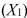 SCENARIO 14-11 A weight-loss clinic wants to use regression analysis to build a model for weight loss of a client (measured in pounds).Two variables thought to affect weight loss are client's length of time on the weight-loss program and time of session.These variables are described below: Y Weight loss (in pounds) Length of time in weight-loss program (in months) 1 if morning session, 0 if not Data for 25 clients on a weight-loss program at the clinic were collected and used to fit the interaction model: Y Output from Microsoft Excel follows: -Referring to Scenario 14-11, in terms of the in the model, give the mean change in weight loss (Y)for every 1 month increase in time on the program when attending the morning session.
