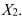 An interaction term in a multiple regression model may be used when the relationship between and Y changes for differing values of