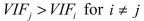 <strong>An independent variable is considered highly correlated with the other independent variables if</strong> A) B) C) D)