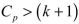 <strong>Using the best-subsets approach to model building, models are being considered when their</strong> A) B) C) D)