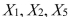 SCENARIO 15-6 Given below are results from the regression analysis on 40 observations where the dependent variable is the number of weeks a worker is unemployed due to a layoff (Y)and the independent variables are the age of the worker ( ), the number of years of education received ( ), the number of years at the previous job ( ), a dummy variable for marital status ( 1 = married, 0 = otherwise), a dummy variable for head of household ( 1 = yes, 0 = no)and a dummy variable for management position ( 1 = yes, 0 = no). The coefficient of multiple determination ( )for the regression model using each of the 6 variables as the dependent variable and all other X variables as independent variables are, respectively, 0.2628, 0.1240, 0.2404, 0.3510, 0.3342 and 0.0993. The partial results from best-subset regression are given below: -Referring to Scenario 15-6, what is the value of the Mallow's statistic for the model that includes and